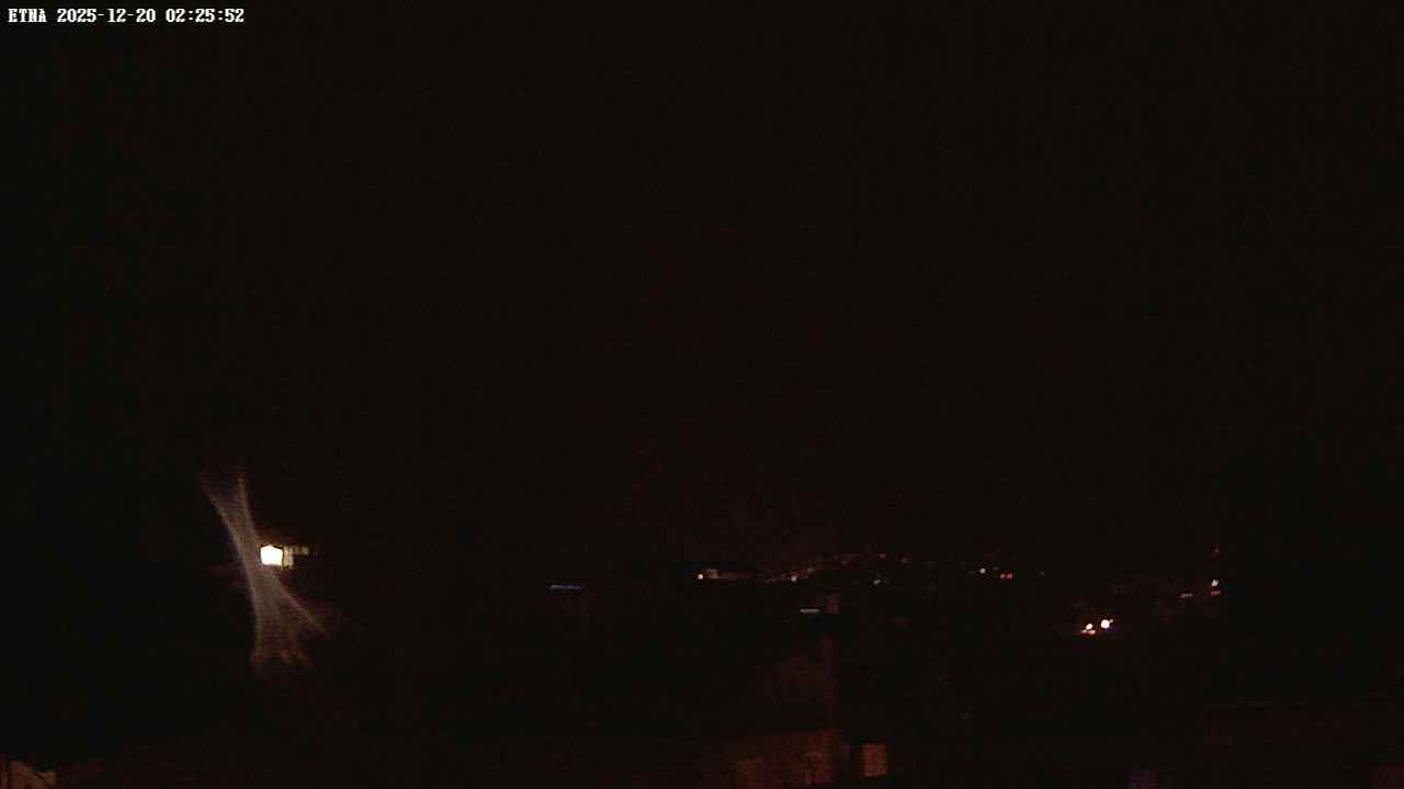 immagine della webcam nei dintorni di Piano Tavola: webcam Paternò