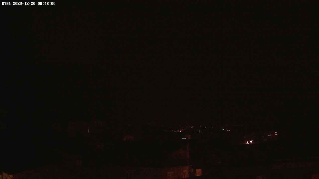 immagine della webcam nei dintorni di Etna: webcam Paternò