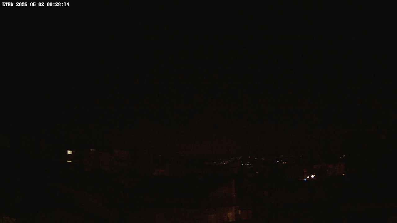 immagine della webcam nei dintorni di Piano Tavola: webcam Paternò